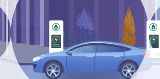 abrdn_charging280426esg