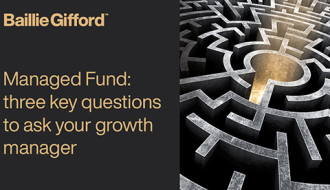 Managed Fund Citywire YT Thumbnail