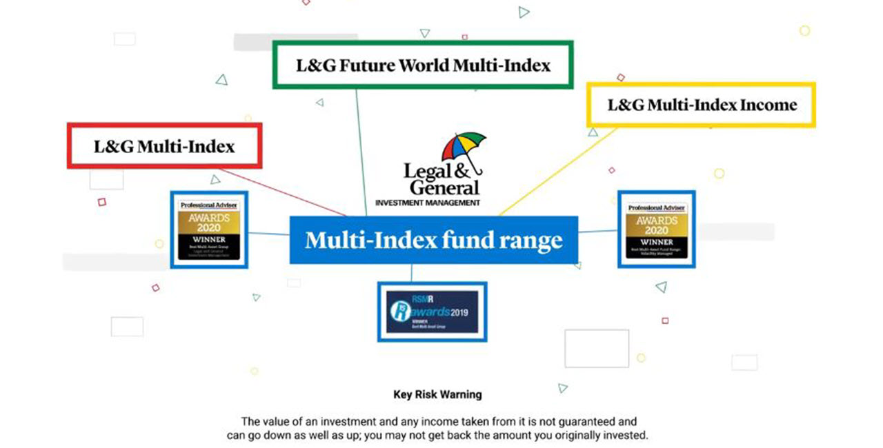 One UK Alpha Square Mile Talking Factsheet Adviser Hub UK